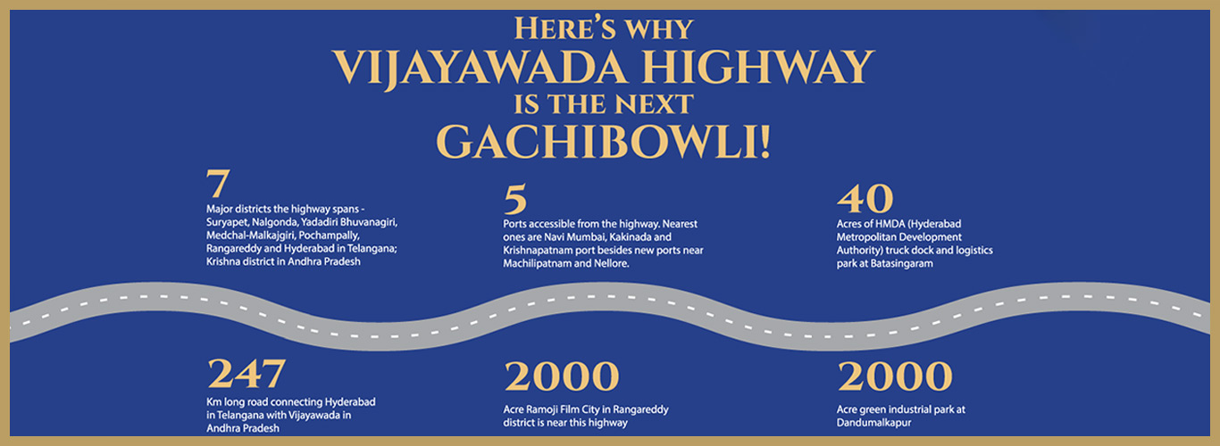 Why is the Hyderabad-Vijayawada highway the next Gachibowli?